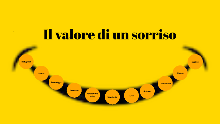 Poesia Il Valore Di Un Sorriso Il valore di un sorriso - Elena Andreani 3 I - 12 marzo 2024 by Elena