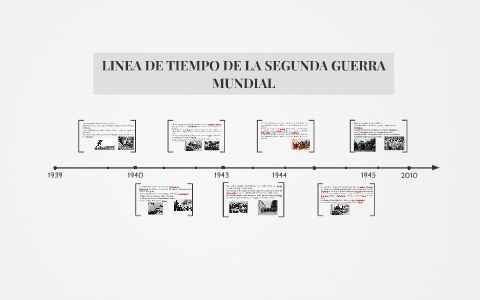 LINEA DE TIEMPO DE LA SEGUNDA GUERRA MUNDIAL by Sebastian Garcia on Prezi  Next