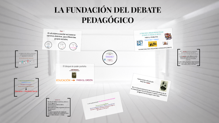 La FundaciÓn Del Debate PedagÓgico By Maria Sagristani On Prezi 6757