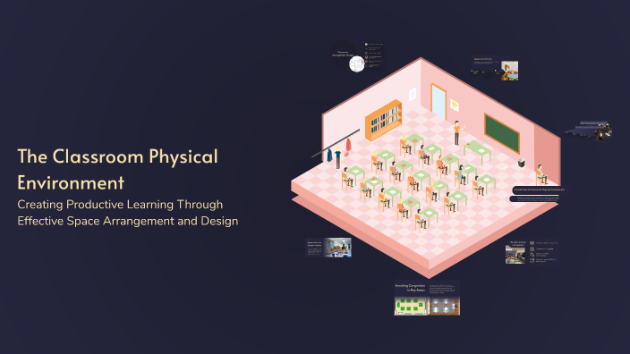 Optimizing Classroom Physical Environment by Katelyn Lair on Prezi