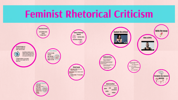 feminist essay example