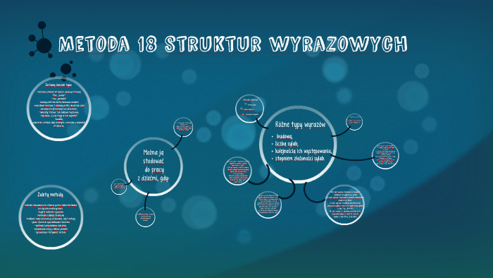 Metoda 18 Struktur Wyrazowych ćwiczenia Pdf prezi.com