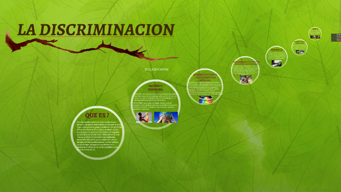 LA DISCRIMINACION by manuela osorio salazar on Prezi