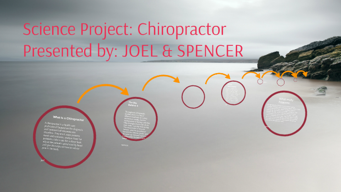 Science Project: Chiropractor by spencer nichols on Prezi