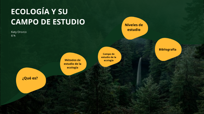 Ecología y su campo de estudio by Katy Orozco on Prezi