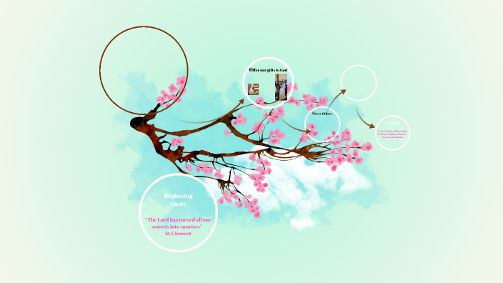 Hailey Zerilli Exit Project by Hailey Zerilli on Prezi