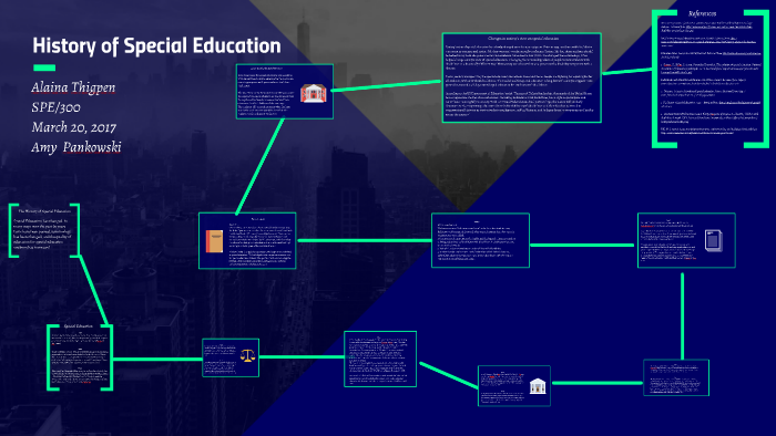 History of Special Education by Alaina Thigpen on Prezi