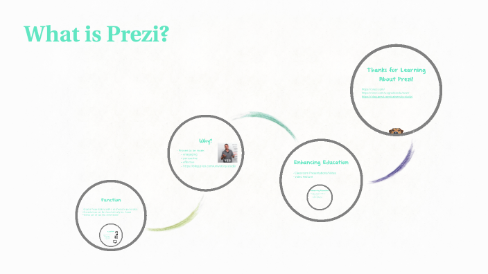 Prezi Information by Natalie Christians on Prezi