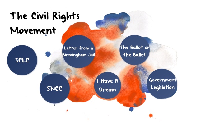 The Civil Rights Movement by Robyn Slay on Prezi