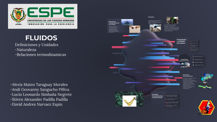 Propiedades y Relaciones Termodinámicas de los Fluidos by David Narvaez ...