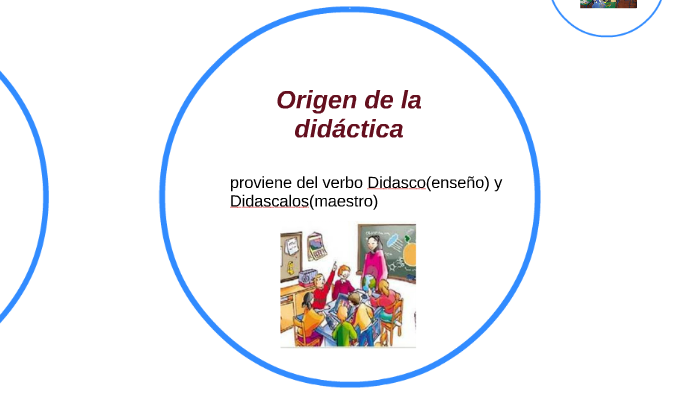 Origen De La Didactica By Marko Buñay On Prezi 1260