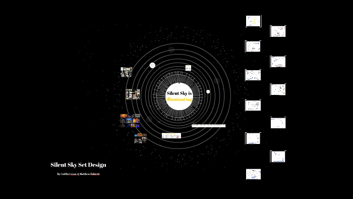 Silent Sky Set Design by Caitlin Cryan on Prezi