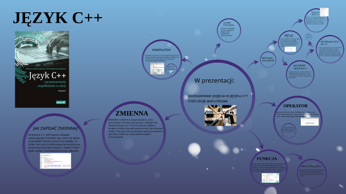 Język C++ by Krystian Falkowski on Prezi