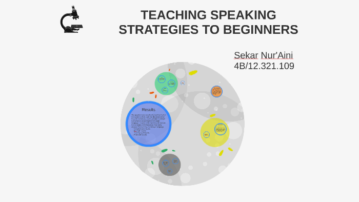 teaching-speaking-strategies-to-beginners-by-sekar-aini