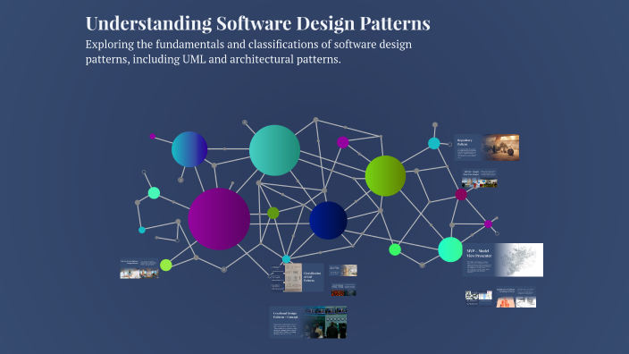 Understanding Software Design Patterns by moheb ahmed on Prezi