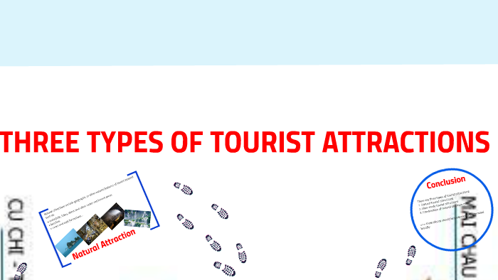 how many types of tourist centres are there