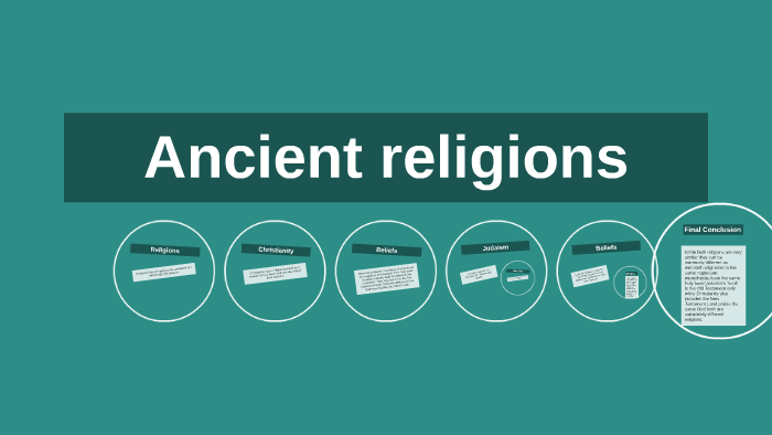 Ancient religions by Eric Loria on Prezi