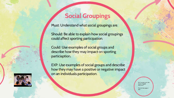 Social Groupings by kelly Redman