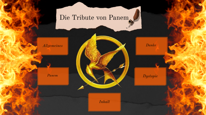Die Tribute von Panem by Nina Jack on Prezi