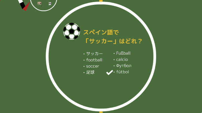 サッカーで学ぶスペイン語 By Kentaro Yuki