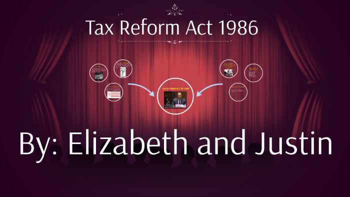 what was the tax reform act of 1986