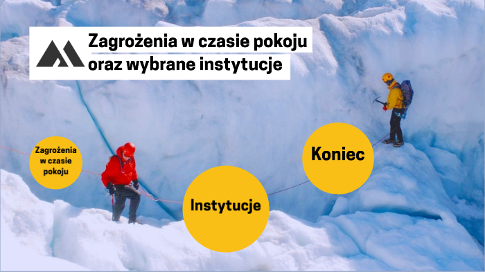 Zagrożenia W Czasie Pokoju Sprawdzian Nowa Era