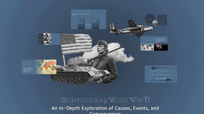 Understanding World War II by ليث عرب on Prezi