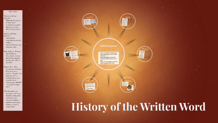 history-of-the-written-word-by-parker-sydor