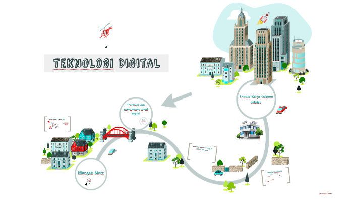 Teknologi Digital By Furqan Malem