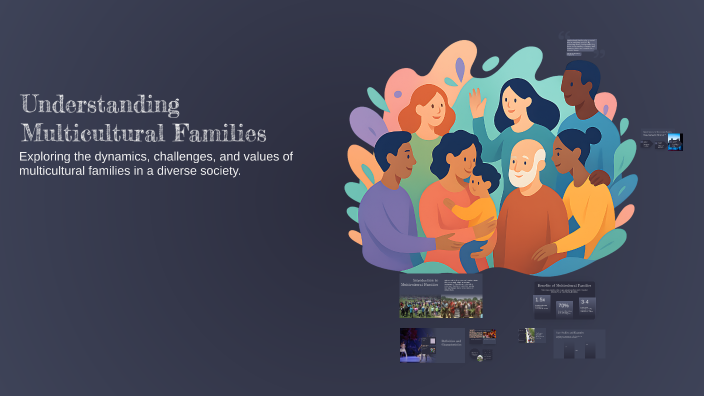 Understanding Multicultural Families by tran huong on Prezi