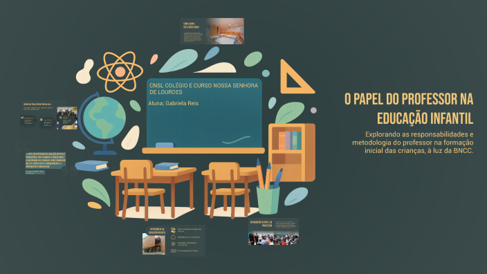 O Papel do Professor na Educação Infantil by Kelly Dayse on Prezi