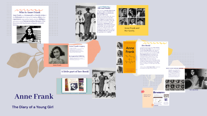 Anne Frank by Olivia Ysasi on Prezi
