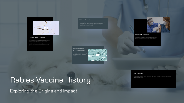 History of the Rabies Vaccine by David Chun on Prezi