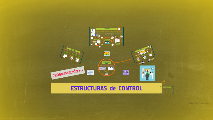 ESTRUCTURAS de CONTROL: SECUENCIALES - SELECTIVAS - REPETITIVAS by ...