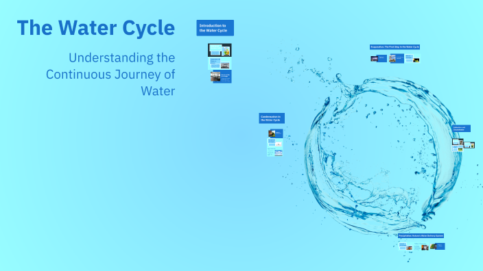 The Water Cycle by Thom Ng on Prezi