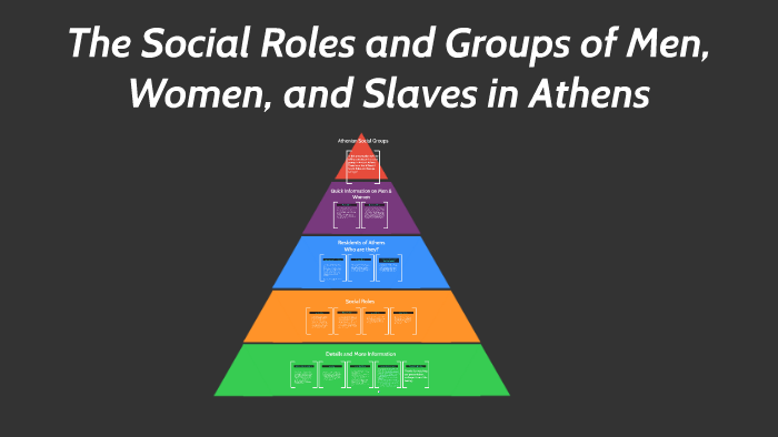 Ancient Greek Social Classes