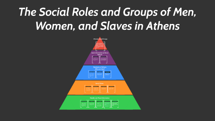 What Was Athens Social Structure