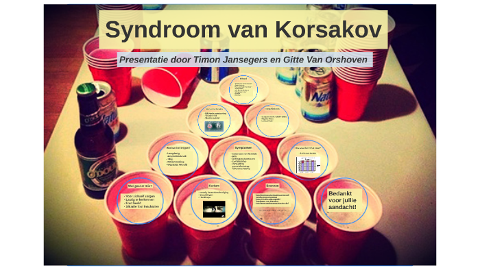 Syndroom van Korsakov by Gitte Van Orshoven on Prezi