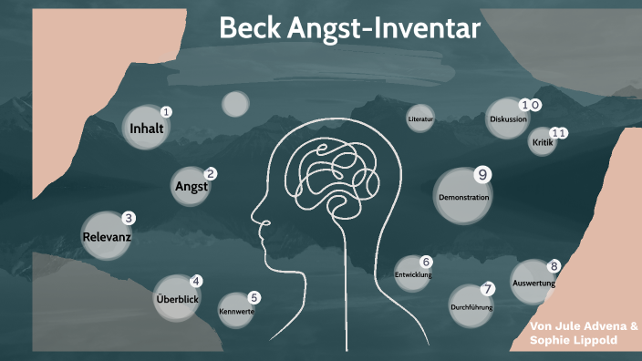 Beck-Angst-Inventar by Sophie L on Prezi