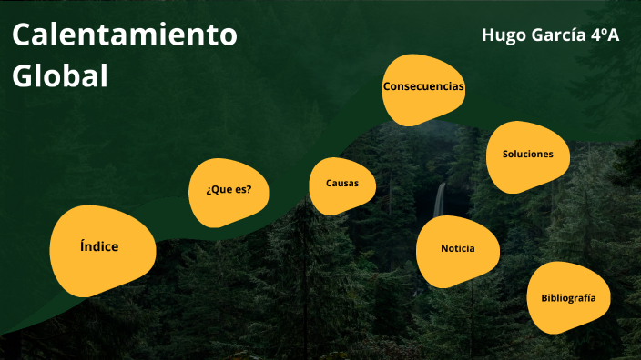 Calentamiento Global by hugo García on Prezi