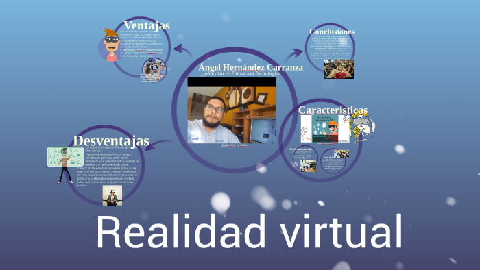Realidad virtual by angel hernandez on Prezi