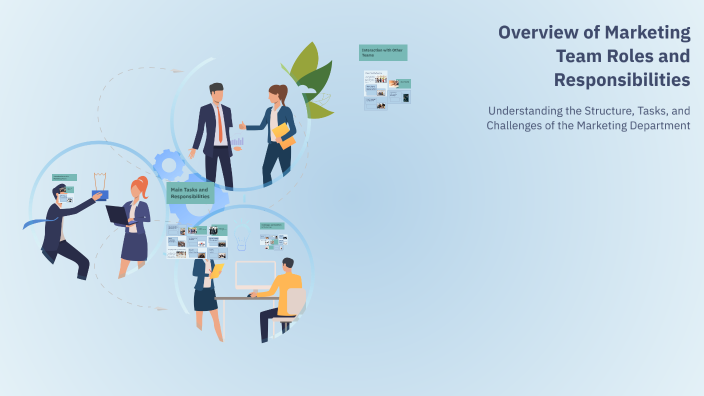 Overview of Marketing Team Roles and Responsibilities by CoBrandLab on ...