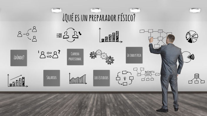 presentación de mi trabajo en español by Abdoul-Raim DEH on Prezi