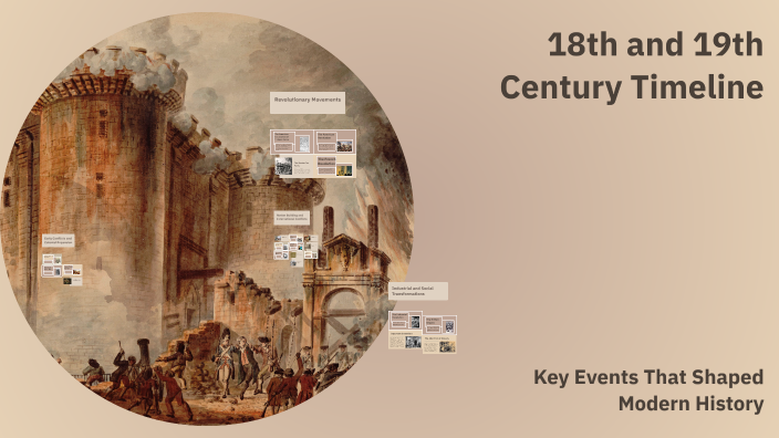 18th and 19th Century Timeline by Nayla Velazquez on Prezi