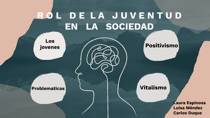 Rol de la juventud frente a diversas problematicas by Laura Espinosa ...