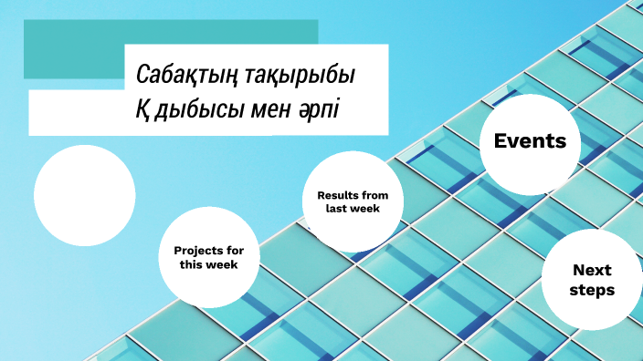 Қ әріпі мен дыбысы by Айкумис Балтабеккызы on Prezi