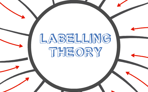 Group 4: Labelling Theory by Brett Halsey on Prezi