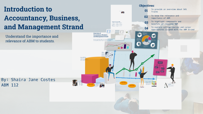 Introduction to Accountancy, Business, and Management Strand by Shaira ...
