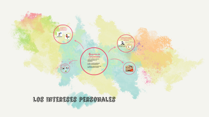 Los Intereses Personales By Meredith Tam