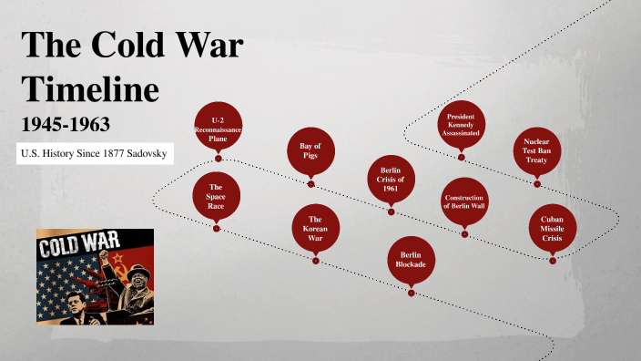 The Cold War by Audrie Holland on Prezi